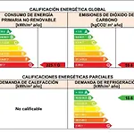 Apartamento Mimosas Pocillos