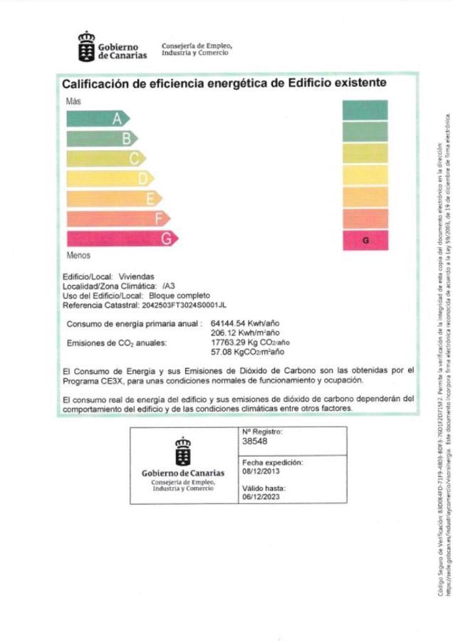Сasa de vacaciones Casa Buena *