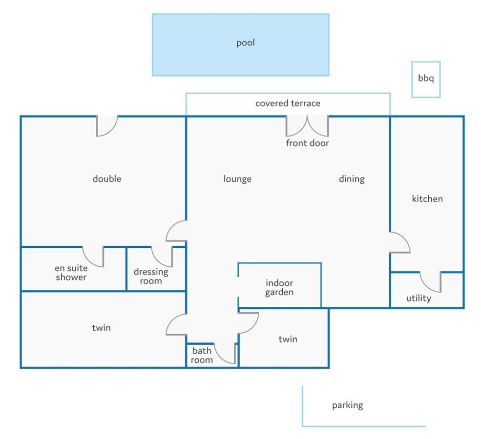 Villa Yaiza By