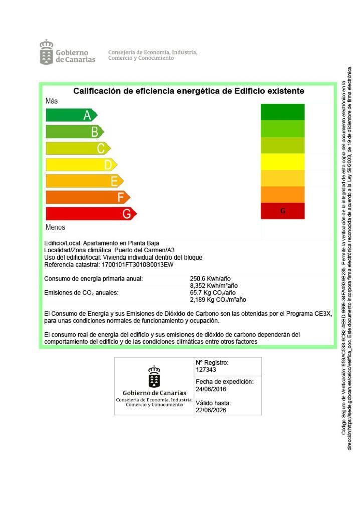 Aguazul 112, 118, 202, 216 Apartamento